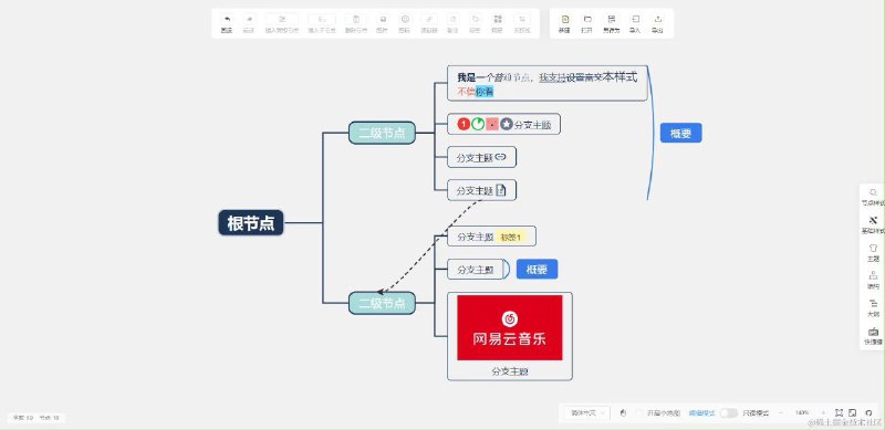 #RePost #GitHub #Tool📝 Simple mind map - 一个简单强大的开源 Web 思维导图▎软件功能