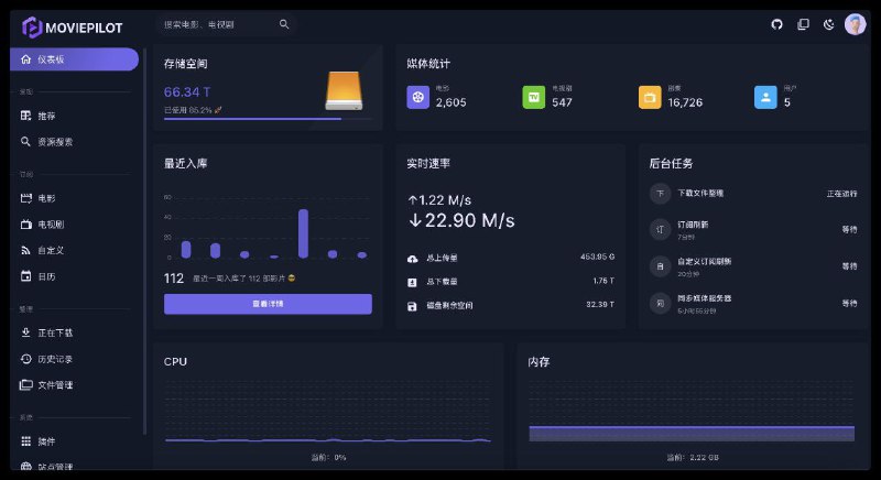 #RePost #GitHub #Tool #Video🖥 MoviePilot - 一个 NAS 媒体库自动化管理工具▎软件功能