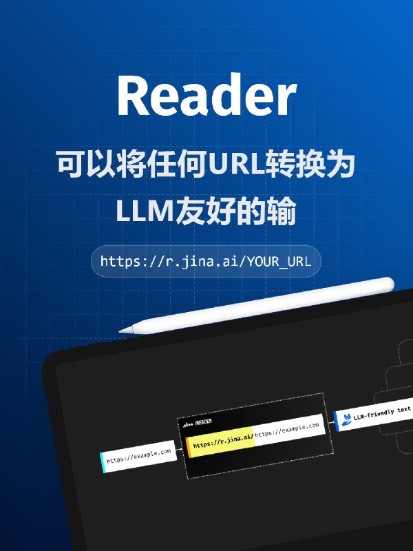 #RePost #AI #Tool #DevOps #GitHub 将任何URL转换为适合大型语言模型的输入