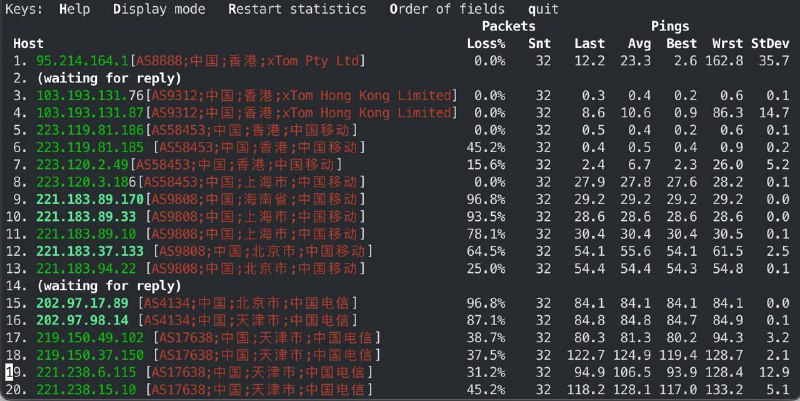 #RePost #Script #GitHub #Network #ToolNali 这个仓库知道的人挺少的，其实它配合mtr使用，效果很好，比如mtr -n4 tj.189.cn |./nali-nt_linux_amd64为了方便使用也可以加入bashrc中，如echo 'ntr(){
 mtr $* -n |nali-nt_linux_amd64
}' >> ~/.bashrc
# 用法如下
ntr www.baidu.com
ntr tj.189.cn -4T项目仓库地址https://github.com/nxtrace/naliMessage link