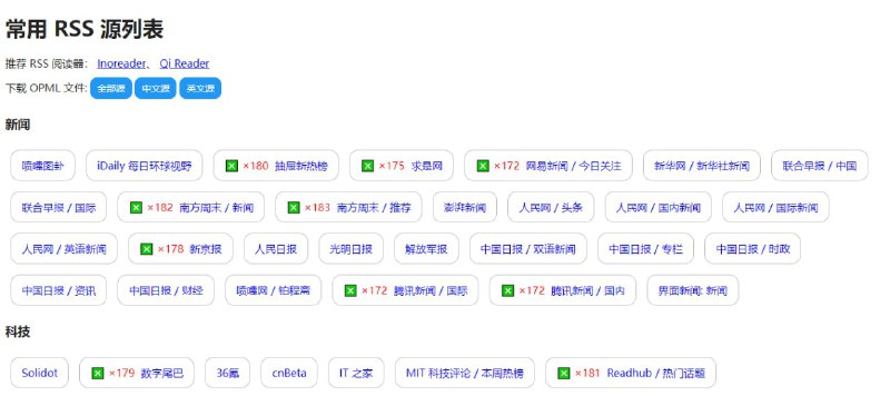 #RSS #RePost #Misc常用 RSS 源列表收录的源非常多，类型也比较丰富，包括新闻、科技、知识、娱乐、财经、生活、编程、公众号等，还提供 OPML 文件下载，可选择下载全部源，也可以选择中文源或英文源