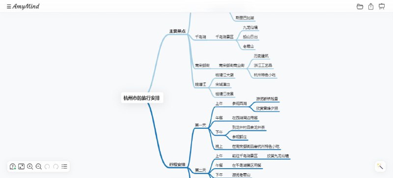 #RePost #AI #Tool #URL**AmyMind**基于 AI 的在线思维导图工具，可以一句话生成思维导图，并导出为 图片、Word、PDF、PPT、Markdown 等文档，也支持将 Markdown、TXT 等转换为思维导图，免费使用，无需注册