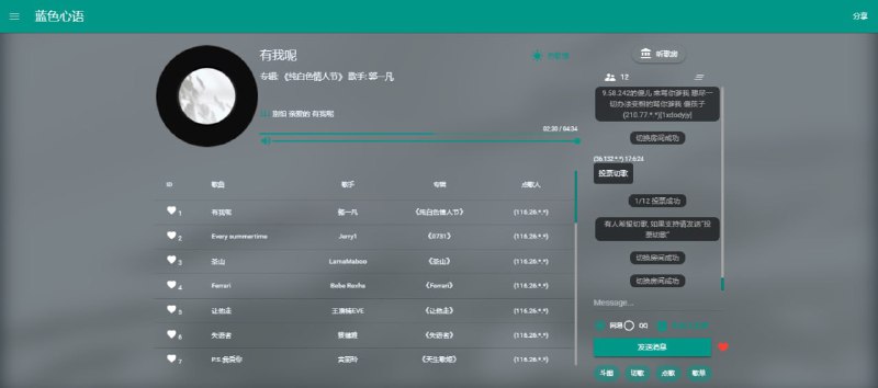 #RePost #Tool #URL #GitHub一起听歌吧一个同步听音乐的网站，采用听歌房的方式，可以多人一起听歌，还提供了文字聊天和斗图功能，最重要的是可以播放付费音乐，热榜上的音乐都可以直接点播