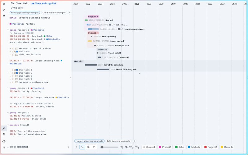 #Github⏱️ MarkwhenGithub | Web AppMarkwhen 帮助用户使用 Markdown 类的语法编写一条横向时间线