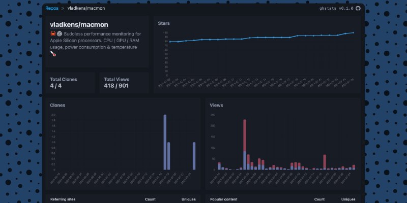 GitHub - vladkens/ghstats: 🤩📈 Self-hosted dashboard for tracking GitHub repos traffic history longer than 14 days.