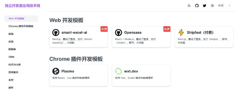 #RePost #DevOps #Tool开发者出海技术栈和工具如题，聚合了全网技术出海相关的技术实践经验、合规解读、方案选型等，如前后端、数据库、开发模板、ORM、样式与UI库、支付、客服、邮件等