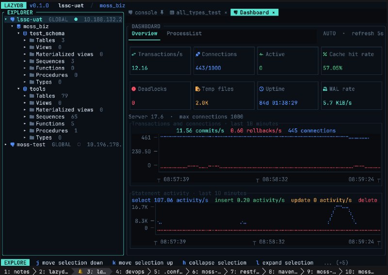 LazyDB: 键盘优先且支持鼠标的 TUI 终端数据库管理工具