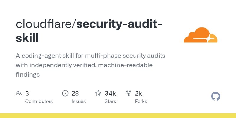 GitHub - cloudflare/security-audit-skill: A coding-agent skill for multi-phase security audits with independently verified, machine…