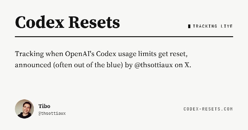 Codex Resets — OpenAI Codex Usage Limit Reset Tracker