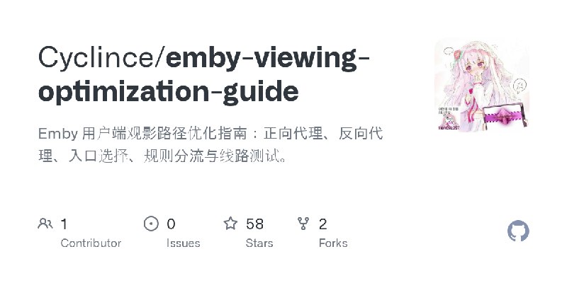 GitHub - Cyclince/emby-viewing-optimization-guide: Emby 用户端观影路径优化指南：正向代理、反向代理、入口选择、规则分流与线路测试。