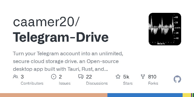 GitHub - caamer20/Telegram-Drive: Turn your Telegram account into an unlimited, secure cloud storage drive. an Open-source desktop…
