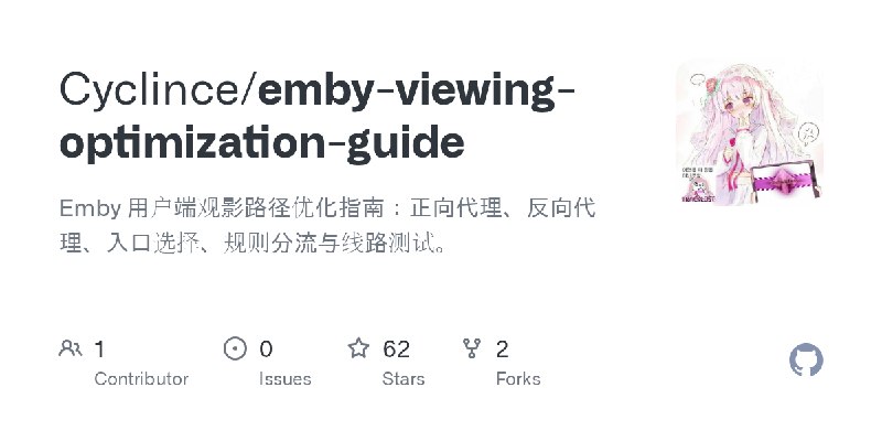 GitHub - Cyclince/emby-viewing-optimization-guide: Emby 用户端观影路径优化指南：正向代理、反向代理、入口选择、规则分流与线路测试。