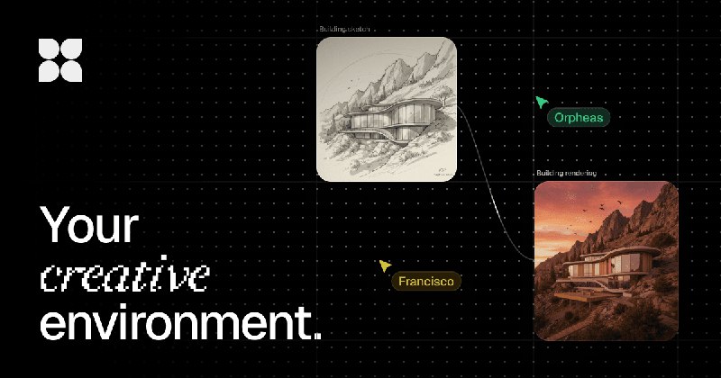 FLORA — Generative AI Canvas for Creative Teams