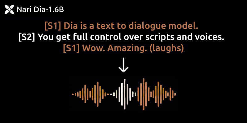 GitHub - nari-labs/dia: A TTS model capable of generating ultra-realistic dialogue in one pass.