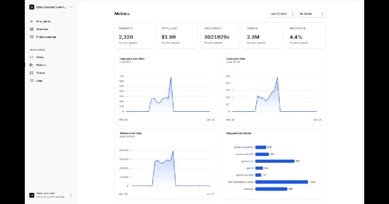 LLM Observability & AI Agent Tracing | telemetry.dev