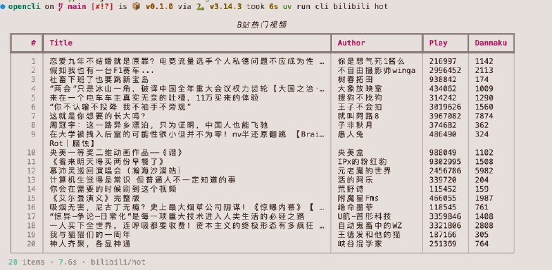 卡比卡比 (@jakevin7)