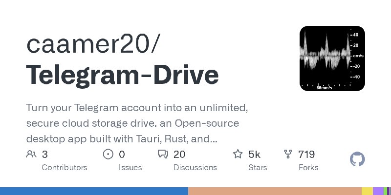 GitHub - caamer20/Telegram-Drive: Turn your Telegram account into an unlimited, secure cloud storage drive. an Open-source desktop…