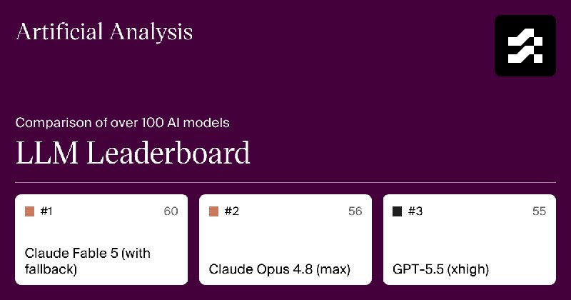 LLM Leaderboard - Comparison of over 100 AI models from OpenAI, Google, DeepSeek & others