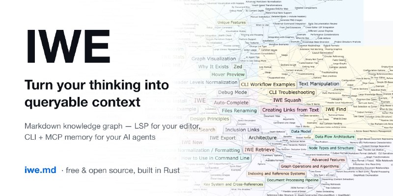 GitHub - iwe-org/iwe: Markdown knowledge graph — LSP for your editor, CLI + MCP memory for your AI agents