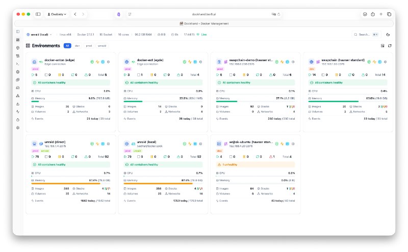Dockhand - Modern Docker Management