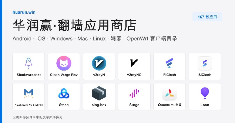 华润赢 · 翻墙应用商店与代理客户端大全