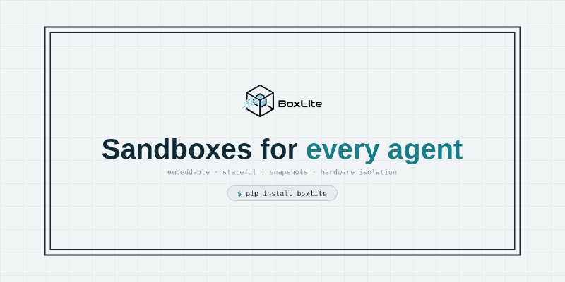 GitHub - boxlite-ai/boxlite: Compute substrate for AI agents: lightweight enough to live on your laptop, elastic enough to scale…