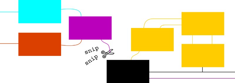 Troubleshooting: The Skill That Never Goes Obsolete