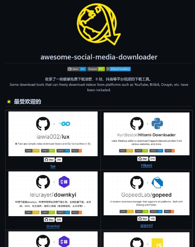 awesome-social-media-downloader免费下载社交媒体的索引