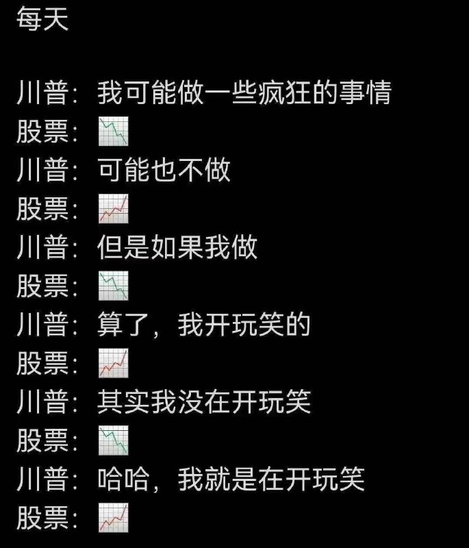 K 线手绘大师