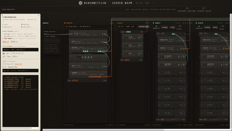 kubernetes3d - 机架服务器形式的 Web 端 K8s 3D 模拟器