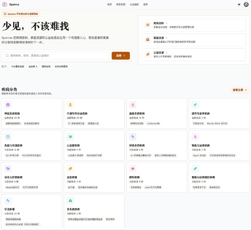 Spanios 罕见病知识与资源导航