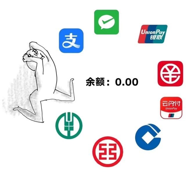 生产者 ++;
