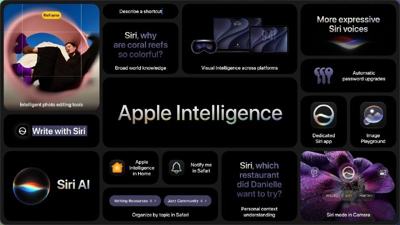 Apple Gemini AI = AGIApple Intelligence = AI