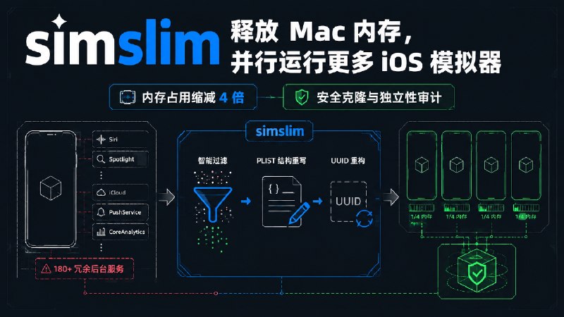 simslim - 禁用无用后台服务，精简 iOS 模拟器内存