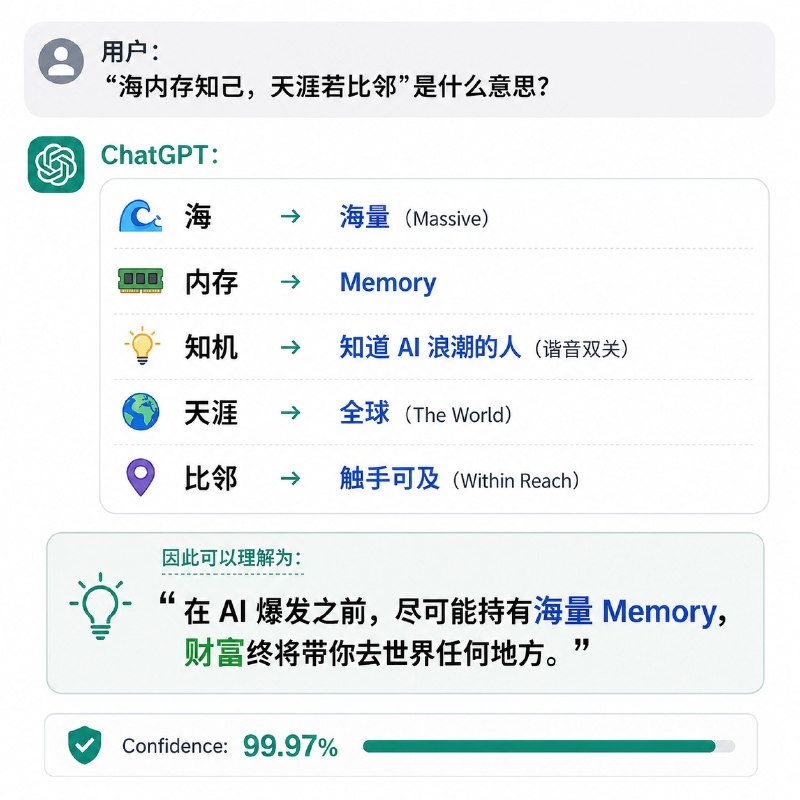“海内存知己，天涯若比邻” >  AI 时代屯有海量内存，积累的财富可以带你去世界上任何地方